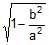 Ellipse | Mathematics (Maths) for JEE Main & Advanced